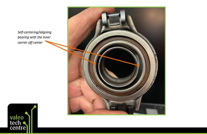 function of release bearing in clutch